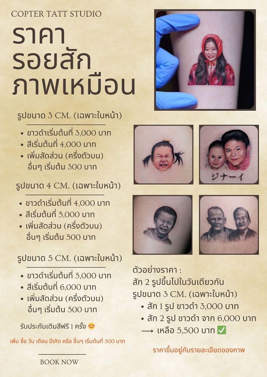 ราคาภาพเหมือนคน